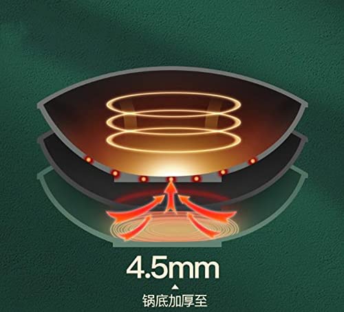 Wok de Aleación de Aluminio Antiadherente 30cm miniatura 6