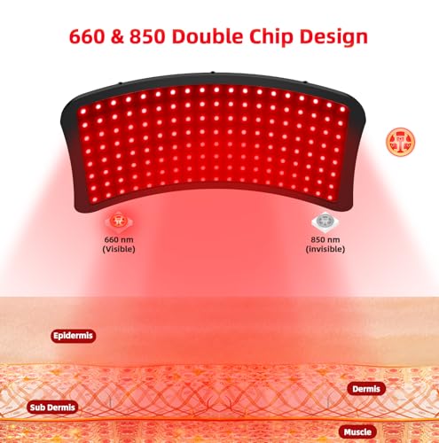 Image of Red Light Therapy Device - 660nm Red & 850nm Infrared LED Lamp for Face & Body, Versatile Design with Stand, Legs & Strap, Well-Made and Easy to Use (Black)