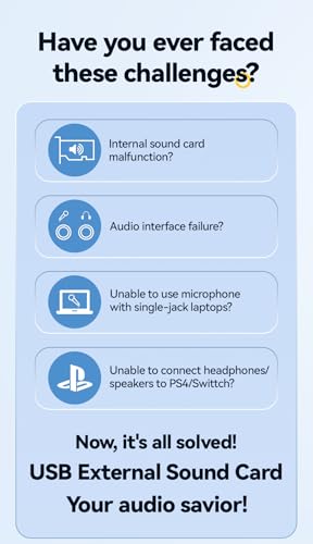 Image of INICIO USB External Sound Card Adapter with Dual TRS 3-Pole 3.5mm Headphone and Microphone USB to 3.5mm Aux Audio Converter for Windows Mac Linux PC Laptops Desktops PS5 [NOT for TV /CAR ]