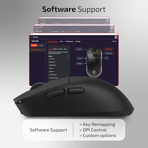 Image of iBall GLIDR S200 Wireless Office Mouse with Software, Very Light Weight, Tri Mode (2.4GHz, BT, Wired), 5-Level Up to 3200 DPI, 6 Buttons, Type C Built-in Battery, Auto Sleep, High Precision (Black)