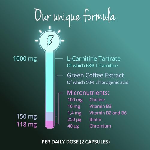 Vegavero L-Carnitine | with Choline, Chromium, B Vitamins and Green Coffee Bean Extract | NO Additives | Pre-Workout, Weight Management & Muscle Recovery* | 120 Carnitine Capsules | Vegan - Image 6