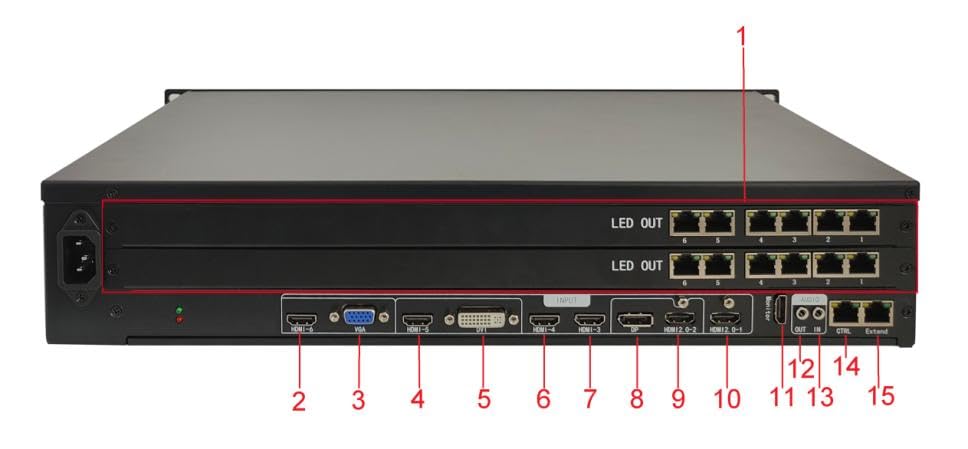 Image of LINSN Y8-620 LED Video Processor LINSN Y8 620 Series