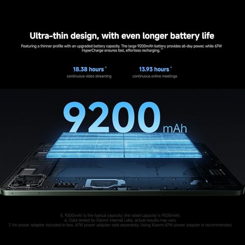 Image of XIAOMI Pad 8 Pro Ai WiFi Version Global (No Calls or Text) 11.2 inches 3.2K 144Hz 9200mAh Bluetooth 5.4 Four Speakers 50 Mp Cam Model 25091RP04G (Pine Green, 256GB + 8GB)