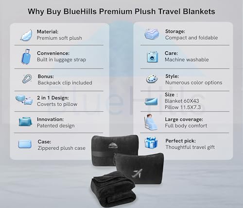 Image of BlueHills 2-Pack Mini Premium Soft Plush Travel Blanket Pillows Combo Black | Airplane Essentials, Bag with Hand Luggage Strap, Backpack Clip Accessories, Compact Portable Pouch, Long Flight Blankets