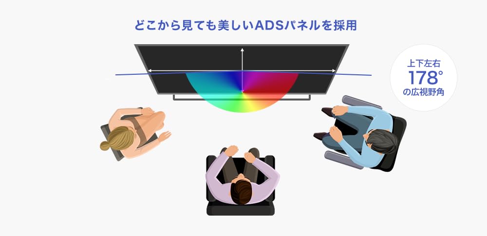 即日受渡❣️全国送料込4K対応43型（可視領域42.5型） ワイド液晶ディスプレイ 即日受渡❣️全国送料込ハイセンス43型4K液晶テレビWチューナー