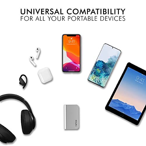 myCharge-Portable-Charger-Power-Bank-HubMax-10050-mAh-Universal-External-Battery-Pack-Foldable-AC-Wall-Plug-Two-Built-in-Cables-for-Apple-iPhone-Lightning-for-Samsung-USB-Type-C-Android