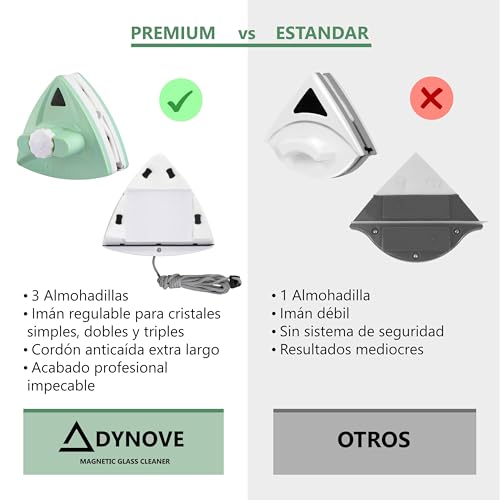 Miniatura 4 de Dynove - Limpiacristales Magnetico Regulable 5-25 Mm - Limpieza Segura Del Exterior Sin Esfuerzo Ideal Para Ventanas Altas, Dobles Y Triples Limpiador Cristales Magnetico