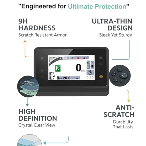Image of Wisely Pack 2 - Screen Guard for Honda CB 125 Hornet (2025) Bike - TFT Display Digital Meter Protector - HD Clear, Full Cover - Easy Installation Kit - CB125 Speedometer Accessories