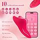 Butterfly Vibrator Sex Spielzeug für die Frau Paare Extrem Sex, Ohi BoBi Sun Vibration für Frauen Klitoris Erotisches Sexspielzeug, Vibratorensets für Frauen Klitoris Stimulator mit APP Fernbedienung