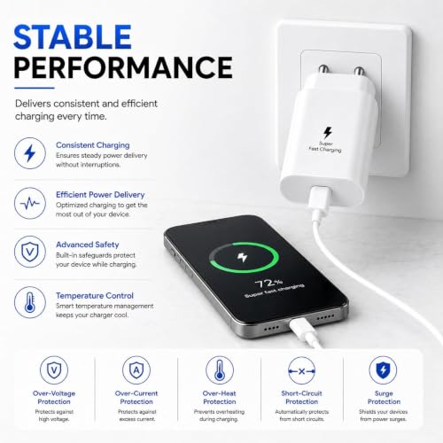 Image of Zybux 25W Type C to C Charger Adapter Compatible with Samsung Galaxy M47 /M17 /M17e /A17 /A57 /A27 /M57, M07 /F07 /F70e /A07 /F06 /M06 /A06 /S25 /S24 /S3 /Fe /5G, 25 w USBC to USB-C Super-Fast Original Charge, White