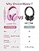 Mpow CH6S Kids Headphones with Microphone Over-Ear/On-Ear, HD Sound Sharing Function Headphones for Children Boys Girls, Volume Limited Safe 85dB/94dB Foldable Headset w/Mic for School/PC/Cellphone
