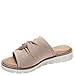Easy Spirit Josy Women's Sandal, 12 C/D US, Blush-Rose Gold