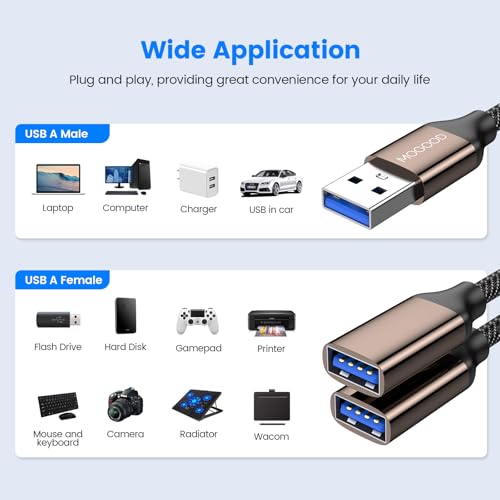 Hub multiport USB premium robuste câble répartiteur pour console PS5 - 5