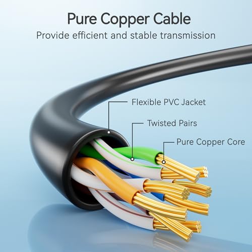 Image of Cat6 Slim Patch Cables 1 Feet 10-Pack Black, Cat6a Patch Cables 10Gbps 550MHz High-Speed, Cat 6 Ethernet Cable Pure Copper UTP, Flexible & Thin Patch Cable Cat 6 for Network Cabling