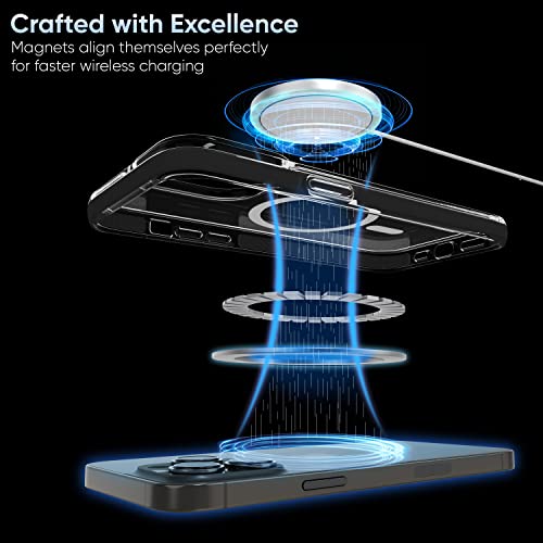 Image of eller sante Guard MagPro for iPhone 14 Pro Case Cover, 10 Feet Drop Protection, Shockproof, Scratch Resistant, Slim, Thin Compatible with MagSafe iPhone 14 Pro Back Cover - Black