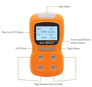 Vzmcov 4IN1 Gas Detector, Rechargeable Portable 4 IN1 Clip Gas Monitor Meter Tester Analyzer Sound Light Shock