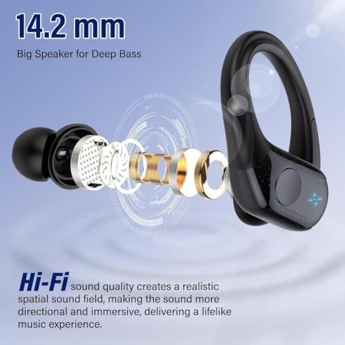 Image of Qecnato 75H Sports Wireless Earbuds Bluetooth 5.4 Headphones Stereo, Black