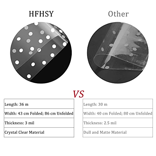 Hfhsy (118 Ft X 34 In Clear Cellophane Wrap Roll Irregular White Dot Cellophane Roll 3 Mil Clear Wrap Cellophane Bags,Wrap Roll, Cellophane Roll, Cellophane Wrap For Gifts, Baskets, Flowers #TOP3