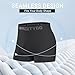 MEETYOO Compression Shorts Men, 3/4/5 Pack Spandex Running Shorts Athletic Workout Sport Performance Baselayer Underwear