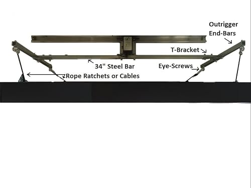 Light Rail 4.0 Adjustadrive Kit Motor W Rail Plus New 34” Robo Bar For Larger Leds, Grow Light Mover Genuine Solidly Made Usa #TOP2