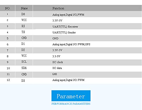 image for WITMOTION 【9-Axis Accelerometer+Tilt Sensor】 WT901 High-Accuracy A