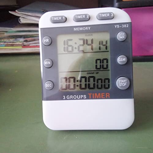 Chronomètre d'étude et minuterie de douche pour optimiser votre temps