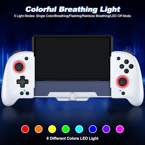 View 2