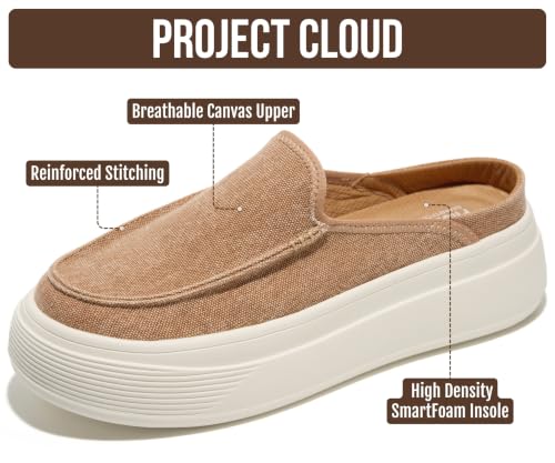 Image of Project Cloud Platform Loafers for Women - Womens Clogs & Mules Sneakers