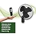 GROWMANIA Ventilador de Pared Negro con Mando a Distancia Imagen de GROWMANIA Ventilador de Pared Negro con Mando a Distancia