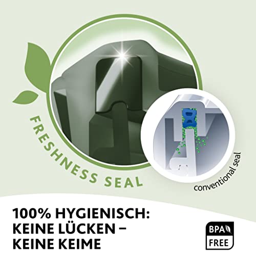 Emsa N11702 Clip & Close Eco Frischhaltedose | 0,8 Liter | rechteckig | 100% dicht/hygienisch/unbedenklich | mikrowellentauglich | gefriergeeignet | BPA-frei | made in Germany | Grün