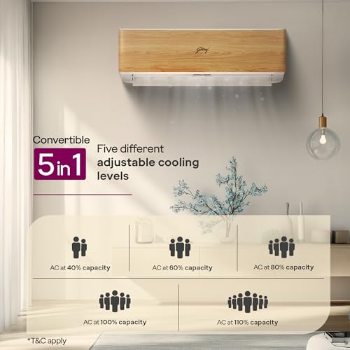 Image of Godrej 1.5 Ton 3 Star, 5 Years Comprehensive Warranty, AI Powered, 5-In-1 Convertible Cooling, 4 Way Air Swing, Wood Finish, Inverter Split AC (Copper, AC 1.5T SIC 18VTC3 WYB CYP, Cypress Wood)