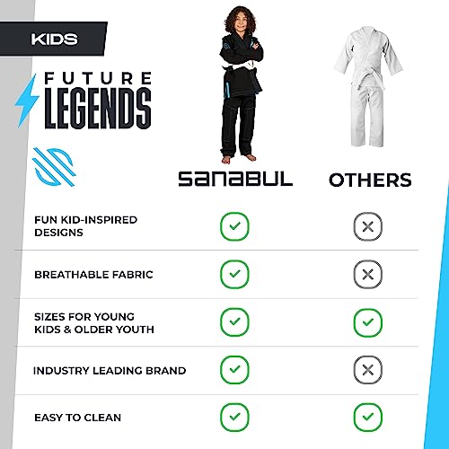 Sanabul KG-FL-BLKBLU-K1 Future Legends Bjj Gi For Kids thumb #5