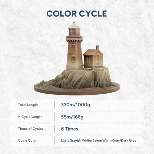 OVERTURE Rock PLA Filament 1.75mm, Marble PLA 3D Printer Filament 1kg Spool (2.2lbs), Dimensional Accuracy +/- 0.02 mm, Fit Most FDM Printer (Fossil Rock)