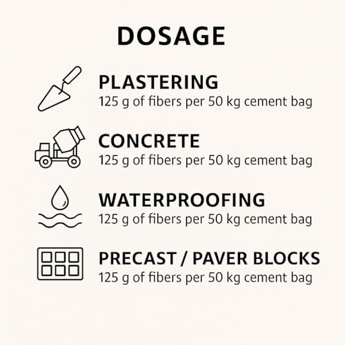 Image of 6MM X 10 Kg Bag Polypropylene Glass Fibers for Plastering, Concrete & Waterproofing | Crack Control, 3D Reinforcement & Durability