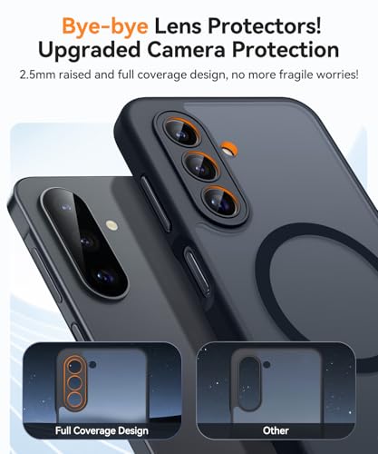 Image of CANSHN Designed for Samsung Galaxy A17-5G Case [Full Camera Protection] [Compatible with Magsafe] Translucent Matte Back Protective Phone Cover, Black