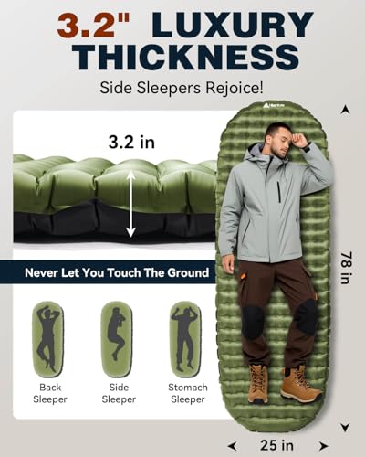 Image of Hikenture Camping Sleeping Pad with 6.2 R-Value, Ultralight Camping Mattress for All Season, Compact & Insulated Sleeping Mat for Backpacking,Hiking,Outdoor