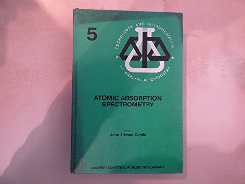 Atomic Absorption Spectrometry view 2