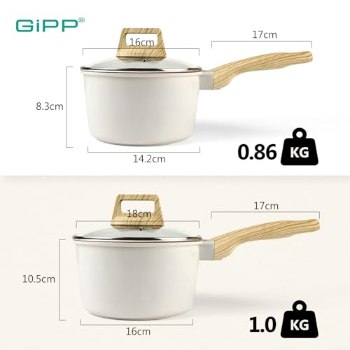 GiPP 1.5L&2.5L Sauce Pan Set with Lid Nonstick - White Granite Non Stick Sauce Pots Cooking Pot with Stay-Cool Handle, Small Kitchen Pots Saucepan Set Induction Compatible, PFOA Free(White, 16+18cm) - Image 3