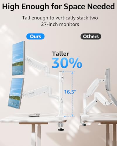 Image of Dual Monitor Stand Height up to 26.6 inch, Monitor Desk Mount Holds up to 32 inch & 22 lbs Each, Gas Spring Dual Monitors Arm with C-clamp & Grommet Mounting, Freelift White