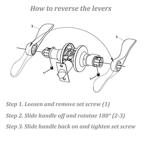Gobrico 5 Pack Wave Style Euro Interior Door Levers Handles Passage Hall And Closet Leversets Locksets Left/Right Handed Satin Nickel Finish #TOP5