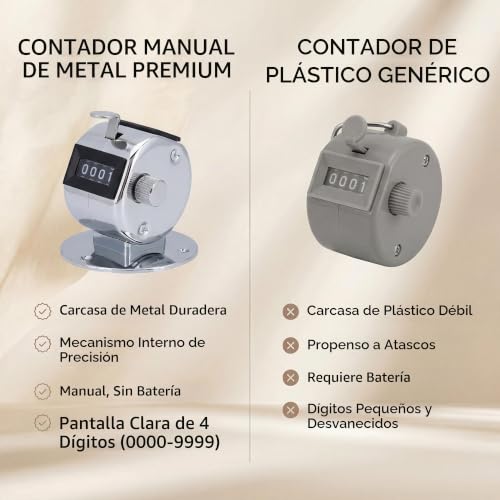 Contador manual 11 Imagen adicional