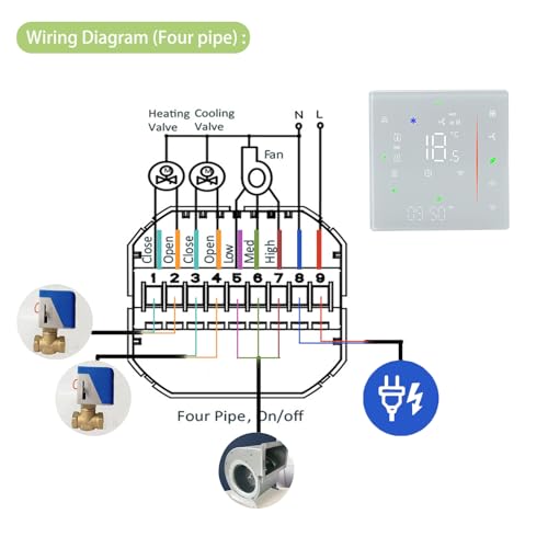 Qiumi Smart Wifi Termostato a colori Regolatore di...