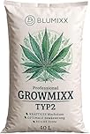 Grow Erde Anzuchterde Professional 80L, Perfekte Pflanzerde für gesundes & kräftiges Wachstum - Kultursubstrat mit Perlite, NPK und Mikroorganismen, optimaler pH-Wert 6,0 für Starke Wurzelbildung
