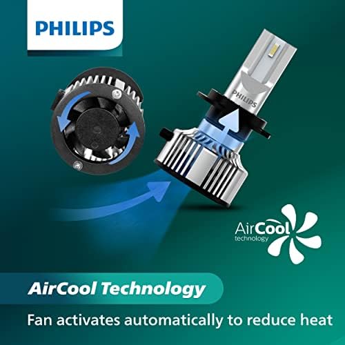 PHILIPS UltinonSport 9005/9006 LED Bulb for Fog and Powersports