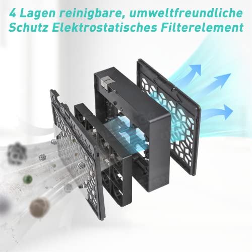 Purificatore d'aria UETSNOR, purificatore d'aria