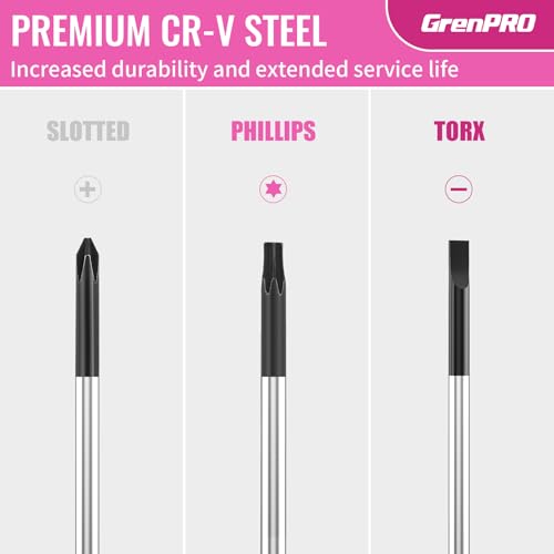 Image of GRENPRO 10-Piece Precision Screwdriver Set, Magnetic Small Screwdrivers with Phillips, Slotted, Torx Star for Eyeglass, Watch, Computer, Laptop, Phone,Pink