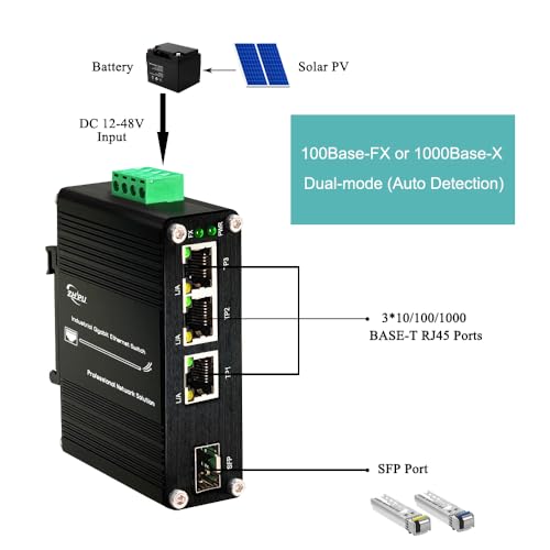 Image of 3 Ports Mini Industrial Gigabit Ethernet Switch 10 /100 /1000Mbps RJ45, 100 /1000Base-X SFP Port Din Rail Network Switch Unmanaged Optic Fiber Switch 12-48V DC (No Power Supply or Cord)