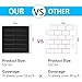 AdoDecor Backsplash Tile for Kitchen Peel and Stick, New Upgrade Premium Matte Black Peel and Stick Backsplash for Kitchen, Stick on Tiles for Backsplash Kitchen, Black (10-Sheet)., VP571