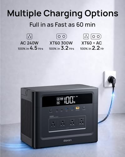 Image of Portable Power Station 1000W, 960Wh Solar Generator LiFePO4 Battery, Power Bank with 4 AC Outlet, PD 100W Output Fast Charging for Home Use, Emergency, Camping, RV & Off-Grid Living (1200W Surge)