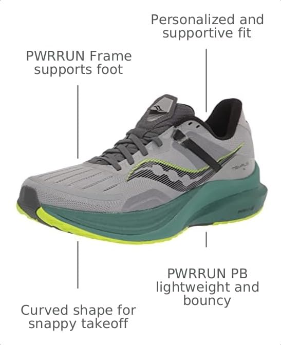 Image of Saucony Men's Tempus Sneakers